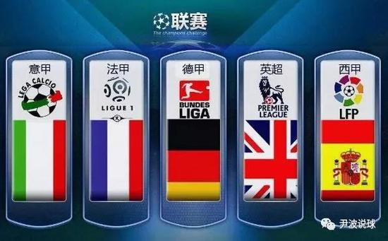 进行实时监